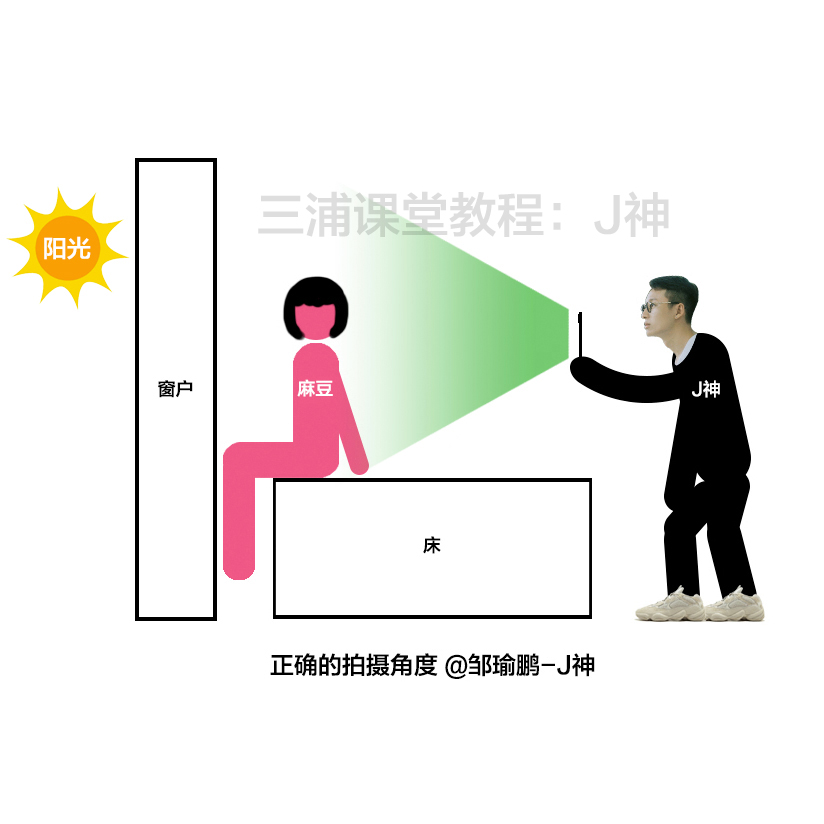 摄影大师解读如何使用手机拍摄女朋友