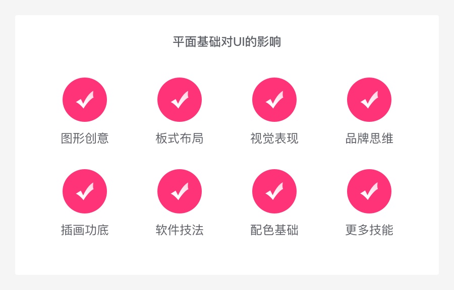 UI设计师必须要知道的平面设计基础