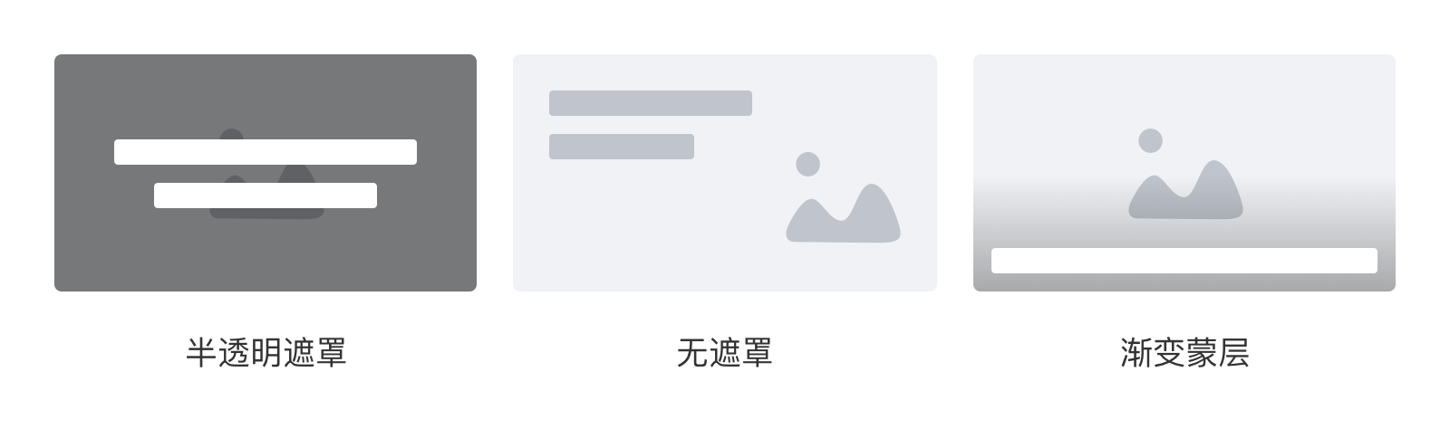 详解网页图文组合的三种布局方式