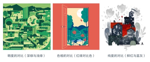 多种方法快速掌握不同的插画风格