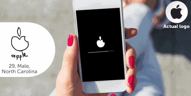 实例讲解各知名企业的LOGO进化过程