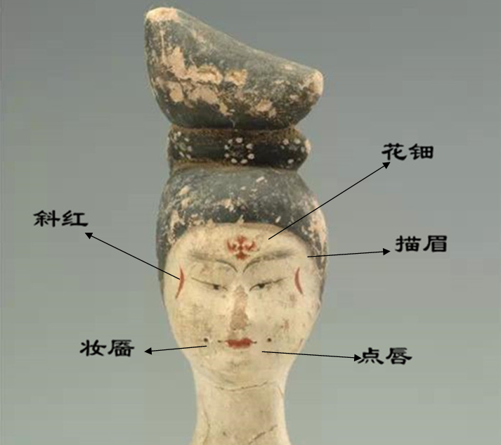 详细解析古代女子妆容的绘制方法